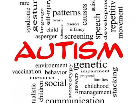Autistic characterestics