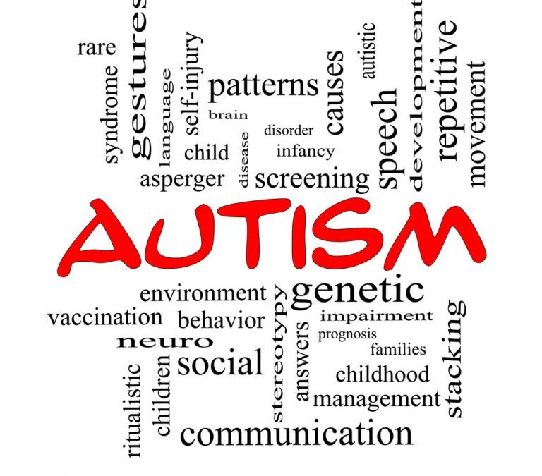 Autistic characterestics
